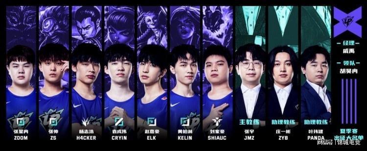 个领域的发 个领域的发